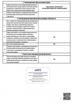 Выписка из СРО на проектные работы лист 2